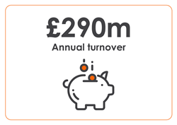 £290m annual turnover